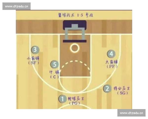 篮球赛前深度分析与策略布局：如何从数据、对手及赛场环境预测比赛走势